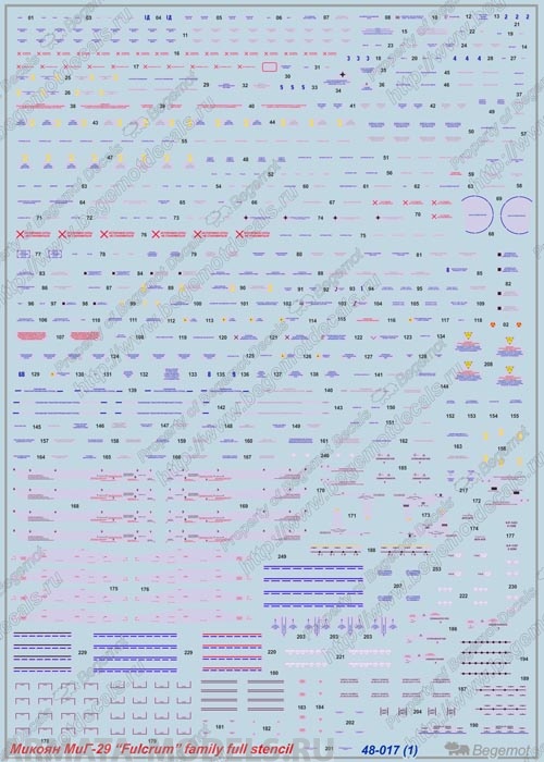 48017 Декаль Микоян МиГ-29 технические надписи