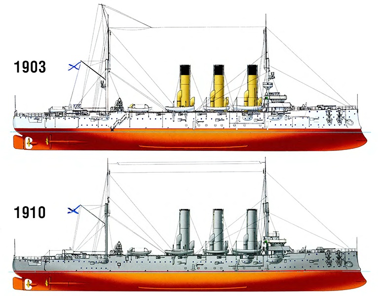 40001 Крейсер Аврора ARK model