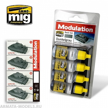 AMIG7001 Ammo Mig Набор акриловых красок для цветовой модуляции  DUNKELGRAU MODULATION SET